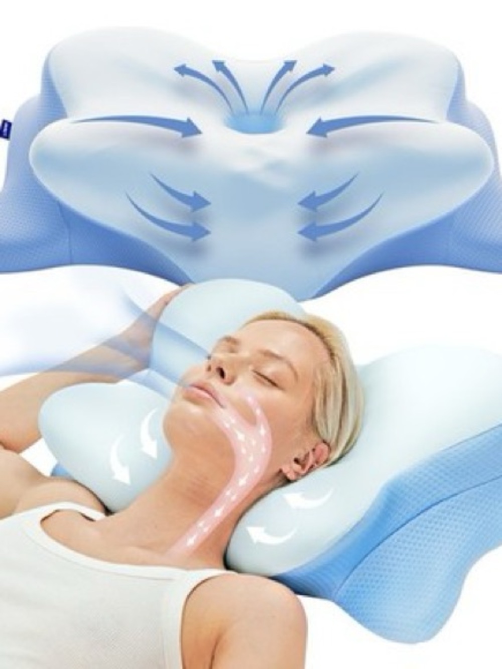 New Sealed Derila Ergo Edition Cervical Memory Foam Pillow Contour Support